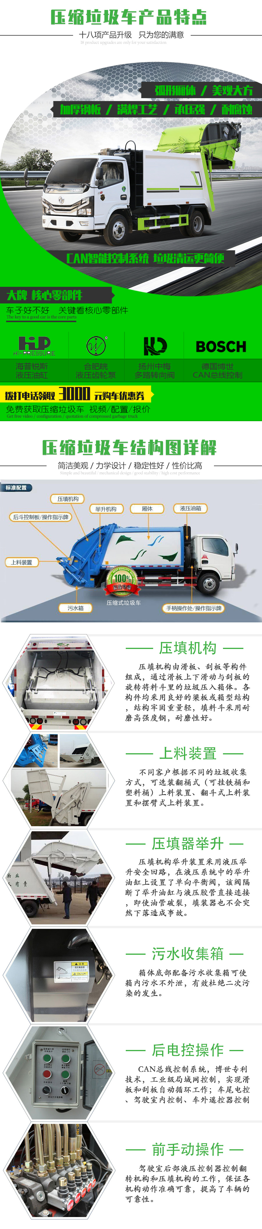 國六6立方東風(fēng)D6 壓縮垃圾車